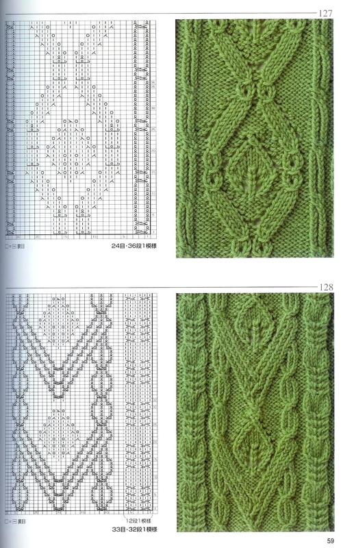 схема вязания мочалок в Самаре